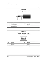 Предварительный просмотр 204 страницы HP Compaq tc4400 Maintenance And Service Manual