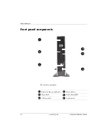 Preview for 6 page of HP Compaq vc4725 Hardware Reference Manual