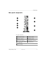 Preview for 7 page of HP Compaq vc4725 Hardware Reference Manual