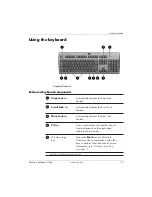 Preview for 8 page of HP Compaq vc4725 Hardware Reference Manual