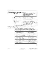 Preview for 9 page of HP Compaq vc4725 Hardware Reference Manual