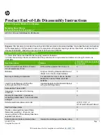 HP Compaq W1952a Disassembly Instructions Manual preview