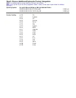 Preview for 8 page of HP Computer Parts Datasheet