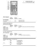 Preview for 14 page of HP Computer Parts Datasheet