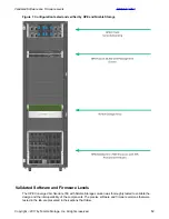 Предварительный просмотр 12 страницы HP Converged Architecture 700 Deployment Manual