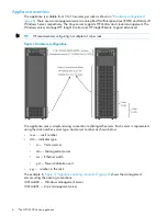 Preview for 6 page of HP ConvergedSystem 300 Getting Started Manual