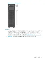 Preview for 7 page of HP ConvergedSystem 300 Getting Started Manual