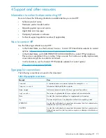 Preview for 23 page of HP ConvergedSystem 300 Getting Started Manual