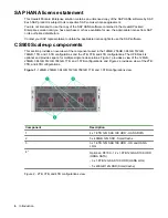 Preview for 6 page of HP ConvergedSystem 500 Administration, Operations, And Troubleshooting Manual