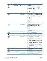 Предварительный просмотр 22 страницы HP CQ1859 User Manual