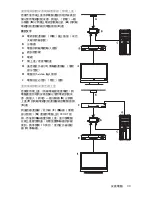 Предварительный просмотр 15 страницы HP CQ2200 - Desktop PC Getting Started Manual