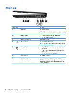 Предварительный просмотр 12 страницы HP CQ45-800 User Manual