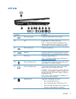 Предварительный просмотр 13 страницы HP CQ45-800 User Manual