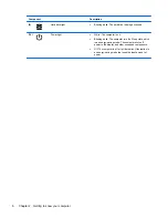 Preview for 14 page of HP CQ45-800 User Manual