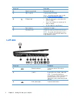 Preview for 12 page of HP CQ58-200 User Manual