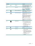 Preview for 13 page of HP CQ58-200 User Manual