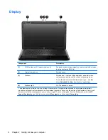 Preview for 14 page of HP CQ58-200 User Manual