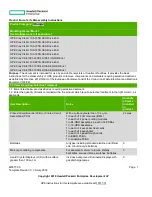 HP Cray Cls 4U 106-10TB Disassembly Instructions Manual preview