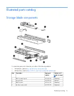 Предварительный просмотр 16 страницы HP D2200sb Maintenance And Service Manual