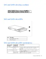 Preview for 46 page of HP D2200sb Maintenance And Service Manual