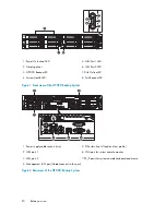 Preview for 20 page of HP D2D User Manual