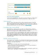 Preview for 27 page of HP D2D User Manual