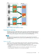 Предварительный просмотр 67 страницы HP D2D100 User Manual