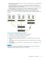 Предварительный просмотр 69 страницы HP D2D100 User Manual