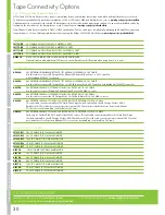 Preview for 32 page of HP D2D130 Supplementary Manual