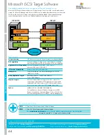 Preview for 46 page of HP D2D130 Supplementary Manual