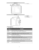 Предварительный просмотр 10 страницы HP d3000 User Manual