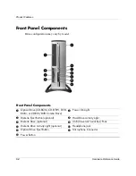 Preview for 6 page of HP d325 Series Hardware Reference Manual