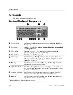 Preview for 8 page of HP d325 Series Hardware Reference Manual