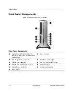 Preview for 6 page of HP d325 Slim Tower Model Hardware Reference Manual