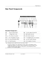 Preview for 7 page of HP d325 Slim Tower Model Hardware Reference Manual