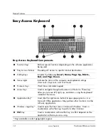 Preview for 8 page of HP d325 Slim Tower Model Hardware Reference Manual