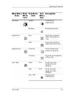 Preview for 19 page of HP D5064S - Pavilion F70 - 17" LCD Monitor User Manual