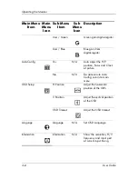 Preview for 20 page of HP D5064S - Pavilion F70 - 17" LCD Monitor User Manual