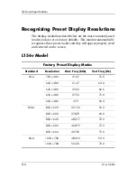 Preview for 34 page of HP D5064S - Pavilion F70 - 17" LCD Monitor User Manual