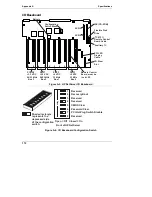 Предварительный просмотр 180 страницы HP D5970A - NetServer - LCII Installation Manual