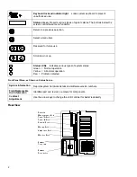 Preview for 4 page of HP D5970A - NetServer - LCII Service Manual