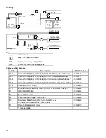 Preview for 14 page of HP D5970A - NetServer - LCII Service Manual