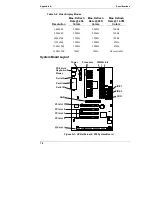 Preview for 82 page of HP D6030A - NetServer - E50 Installation Manual