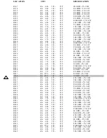 Предварительный просмотр 34 страницы HP D8911A Service Manual