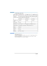 Preview for 8 page of HP d9510b Installation Manual