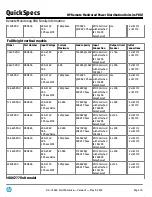 Preview for 10 page of HP D9N44A Specifications