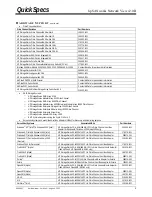 Preview for 2 page of HP DA-10852 Specification Sheet