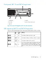 Preview for 41 page of HP DAT 72 USB User Manual