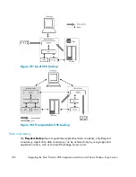 Предварительный просмотр 336 страницы HP Data Protector A.06.11 Integration Manual