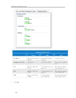 Preview for 90 page of HP Data Vault User Manual